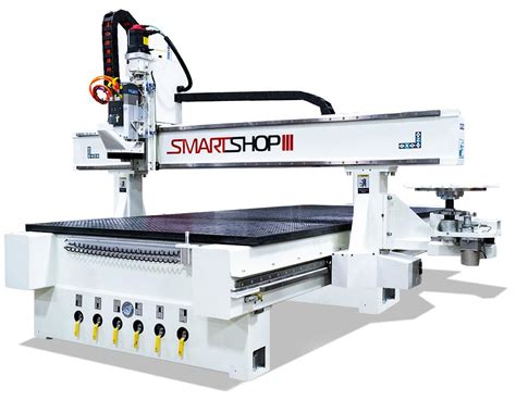 best cnc machines shops in the world|highest quality cnc machines.